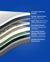 Matelas Scarnatti Excellence en Mousse à Mémoire de Forme Gel 27cm